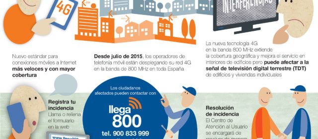 Les companyies telefòniques inicien les feines a Vinaròs per ampliar i millorar la xarxa 4G