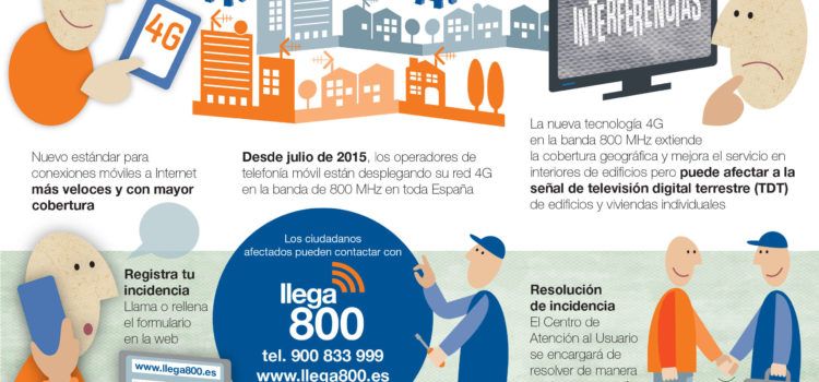 Les companyies telefòniques inicien les feines a Vinaròs per ampliar i millorar la xarxa 4G