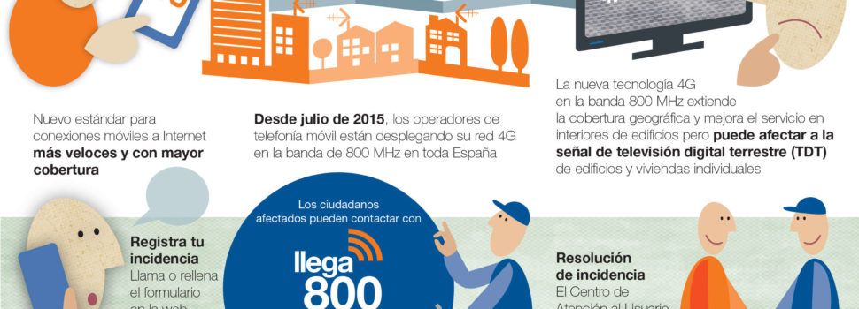 Les companyies telefòniques inicien les feines a Vinaròs per ampliar i millorar la xarxa 4G
