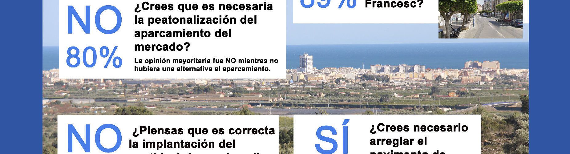 PP pasa balance a su campaña Benicarló participa