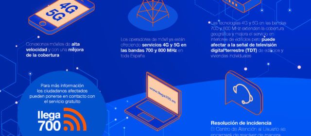 Les companyies telefòniques inicien a Vinaròs les feines per millorar la cobertura del 4G i 5G
