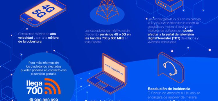 Les companyies telefòniques inicien a Vinaròs les feines per millorar la cobertura del 4G i 5G