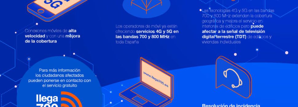 Les companyies telefòniques inicien a Vinaròs les feines per millorar la cobertura del 4G i 5G