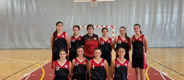 Actualidad del Club Baloncesto Vinaròs