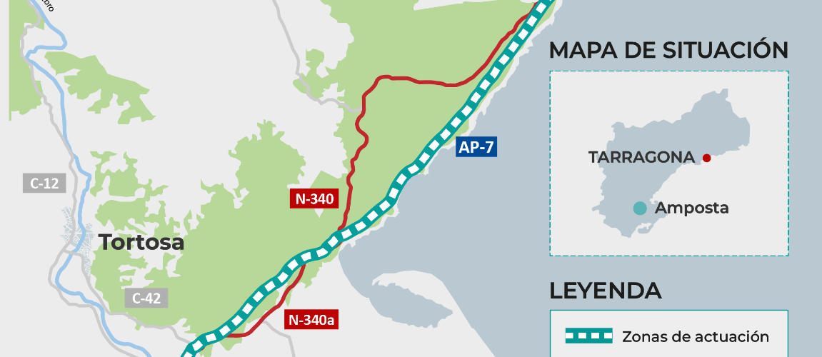 Mitma adjudica por 3,4 millones de euros la redacción del proyecto de ampliación a tercer carril de la AP-7 L’Hospitalet de L’Infant – Enlace de Amposta