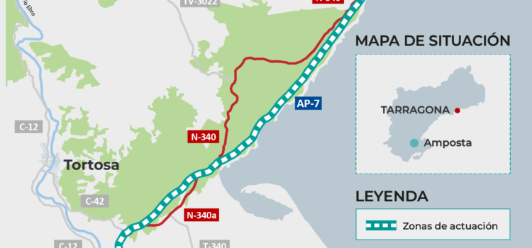Mitma adjudica por 3,4 millones de euros la redacción del proyecto de ampliación a tercer carril de la AP-7 L’Hospitalet de L’Infant – Enlace de Amposta