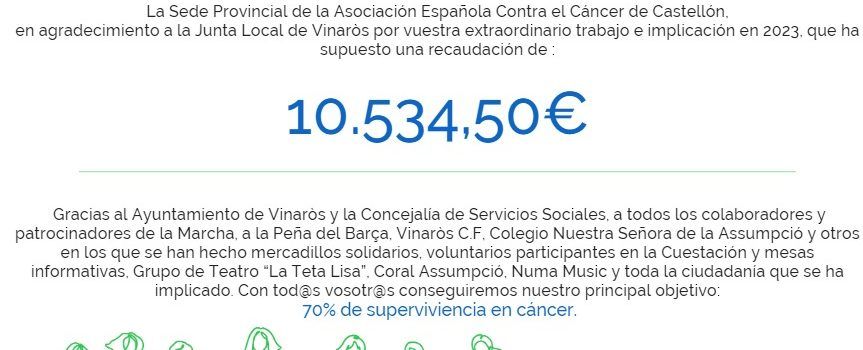 La sede provincial de la Asociación Contra el Cáncer reconoce a la Junta Local de Vinaròs