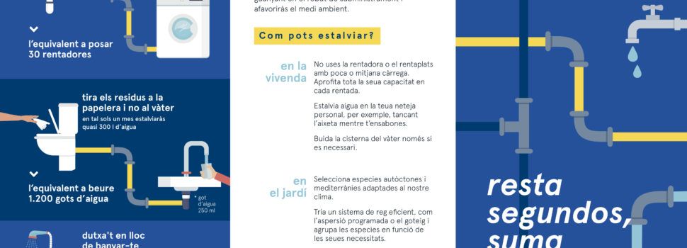 L’Ajuntament engega una campanya per a promoure el consum responsable de l’aigua