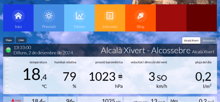 L’Ajuntament d’Alcalà-Alcossebre renova el servei d’informació meteorològica municipal