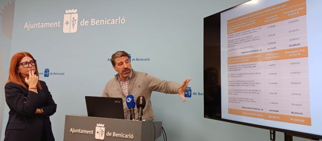 Benicarló executarà vuit projectes a través dels pressupostos participatius 2024