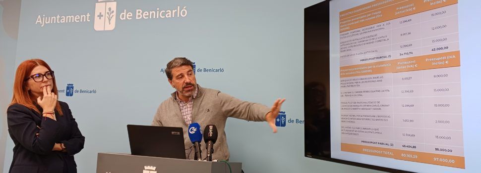 Benicarló executarà vuit projectes a través dels pressupostos participatius 2024