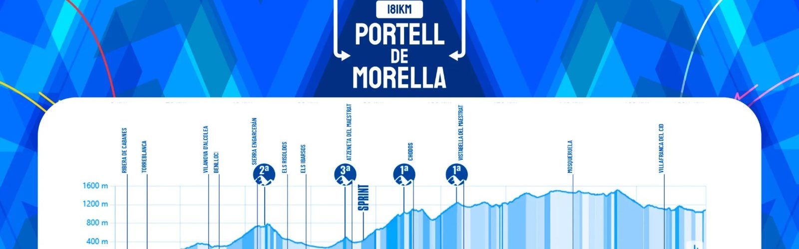 Portell acollirà l’etapa reina de la Volta a la Comunitat Valenciana el 8 de febrer