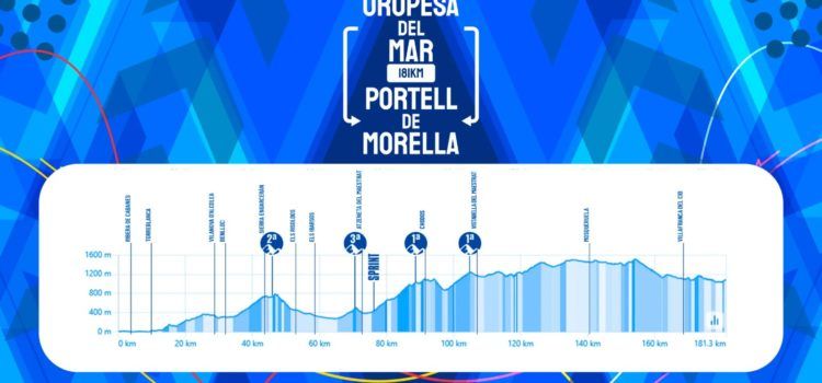 Portell acollirà l’etapa reina de la Volta a la Comunitat Valenciana el 8 de febrer