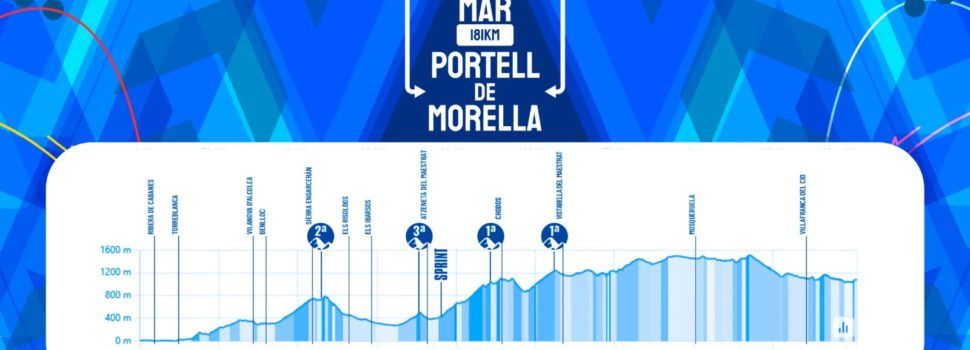 Portell acollirà l’etapa reina de la Volta a la Comunitat Valenciana el 8 de febrer