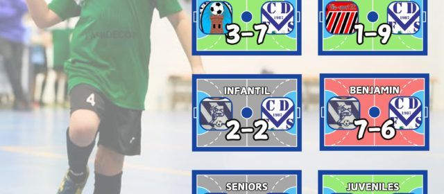 El juvenil Cha Sisco del CD Vinaròs FS cambia el paso