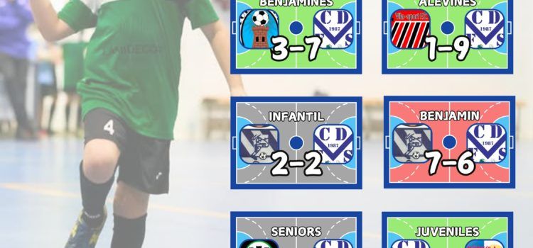 El juvenil Cha Sisco del CD Vinaròs FS cambia el paso