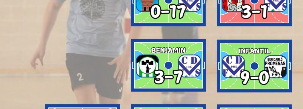 CD Vinaròs FS: Triplete de lideratos en la Copa de fútbol sala