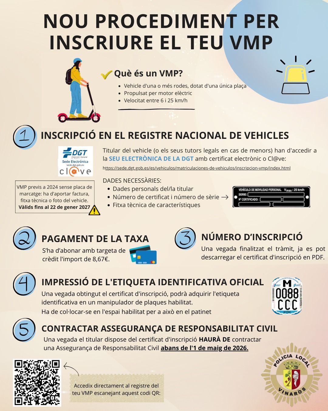 La Policia Local inicia una campanya de control de VMP davant la nova ...