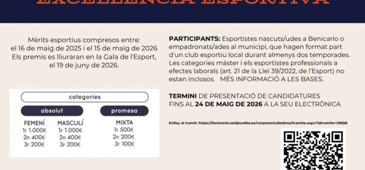 Benicarló convoca la segona edició dels Premis a l’Excel·lència Esportiva